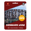 [eSIM] Denmark Unlimited Data