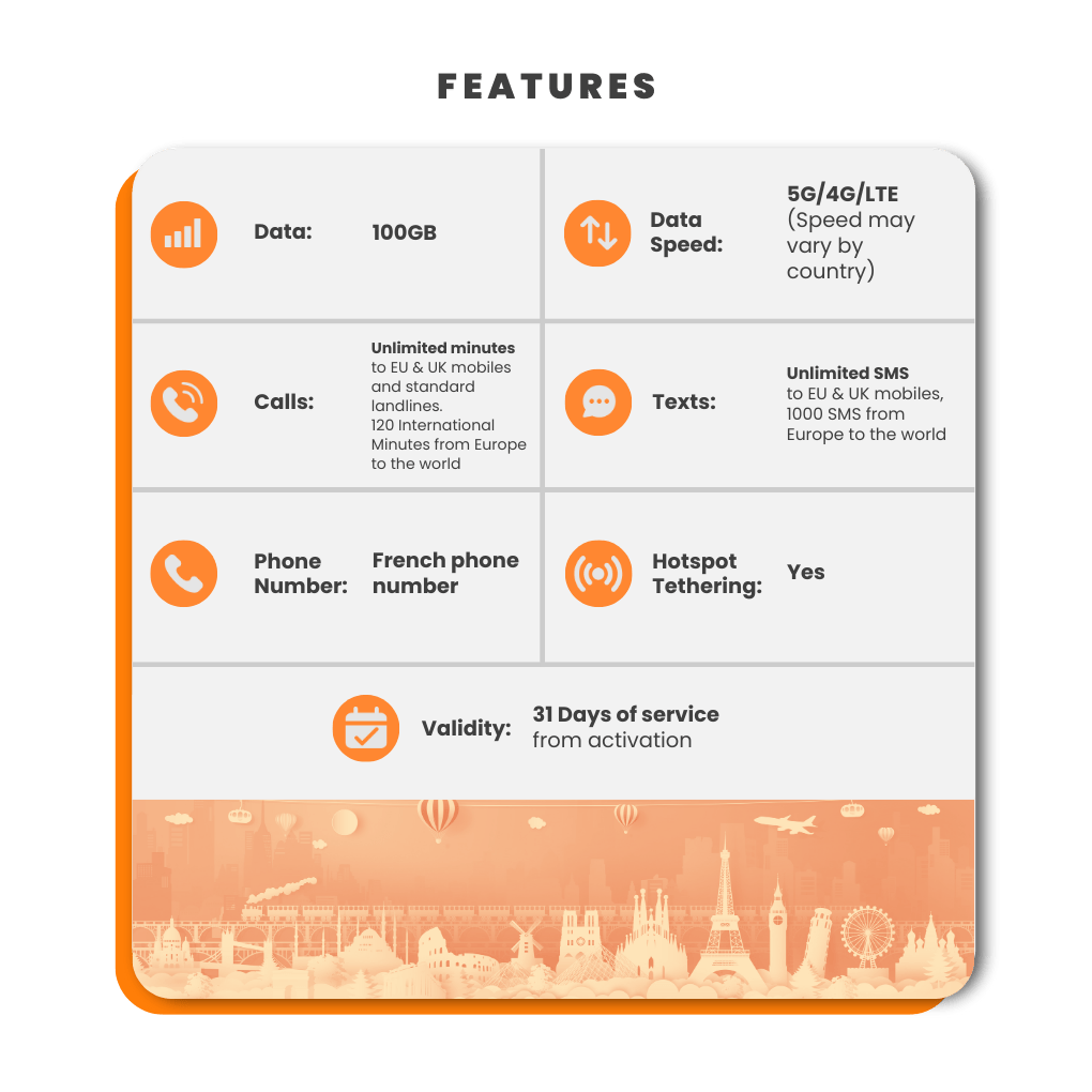 esim Europe Orange holiday offered by SimCorner