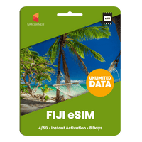 Thumbnail for [eSIM] Fiji Unlimited Data - SimCorner