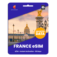 Thumbnail for [eSIM] France Unlimited Data - SimCorner