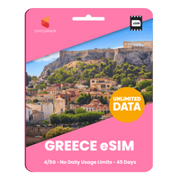 Thumbnail for [eSIM] Greece Unlimited Data - SimCorner
