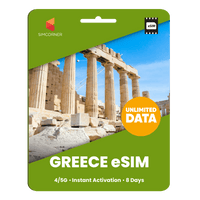 Thumbnail for [eSIM] Greece Unlimited Data - SimCorner