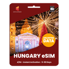 [eSIM] Hungary Unlimited Data
