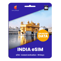 Thumbnail for [eSIM] India Unlimited Data - SimCorner