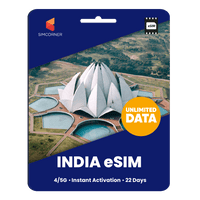 Thumbnail for [eSIM] India Unlimited Data | SimCorner