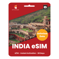 Thumbnail for [eSIM] India Unlimited Data - SimCorner