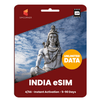 Thumbnail for [eSIM] India Unlimited Data | SimCorner