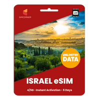 Thumbnail for [eSIM] Israel Unlimited Data - SimCorner