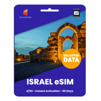 Thumbnail for [eSIM] Israel Unlimited Data - SimCorner
