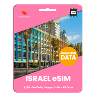 Thumbnail for [eSIM] Israel Unlimited Data - SimCorner