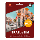 [eSIM] Israel Unlimited Data