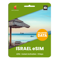 Thumbnail for [eSIM] Israel Unlimited Data - SimCorner
