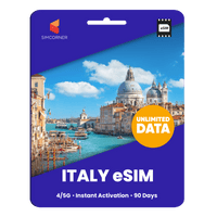 Thumbnail for [eSIM] Italy Unlimited Data - SimCorner