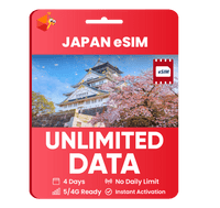 Thumbnail for [eSIM] Japan Unlimited Data - SimCorner