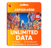 Thumbnail for [eSIM] Japan Unlimited Data - SimCorner