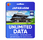 [eSIM] Japan Unlimited Data