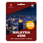 [eSIM] Malaysia Unlimited Data