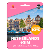 Thumbnail for [eSIM] Netherlands Unlimited Data - SimCorner