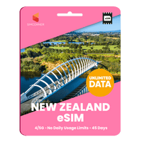 Thumbnail for [eSIM] New Zealand Unlimited Data - SimCorner