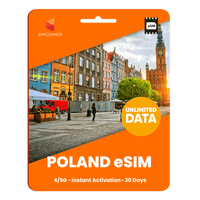 Thumbnail for [eSIM] Poland Unlimited Data - 30 Days