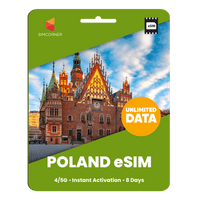 Thumbnail for [eSIM] Poland Unlimited Data - SimCorner