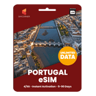 [eSIM] Portugal Unlimited Data