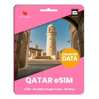 Thumbnail for [eSIM] Qatar Unlimited Data - SimCorner