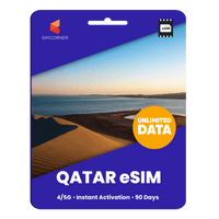 Thumbnail for [eSIM] Qatar Unlimited Data - SimCorner