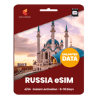 [eSIM] Russia Unlimited Data