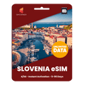[eSIM] Slovenia Unlimited Data
