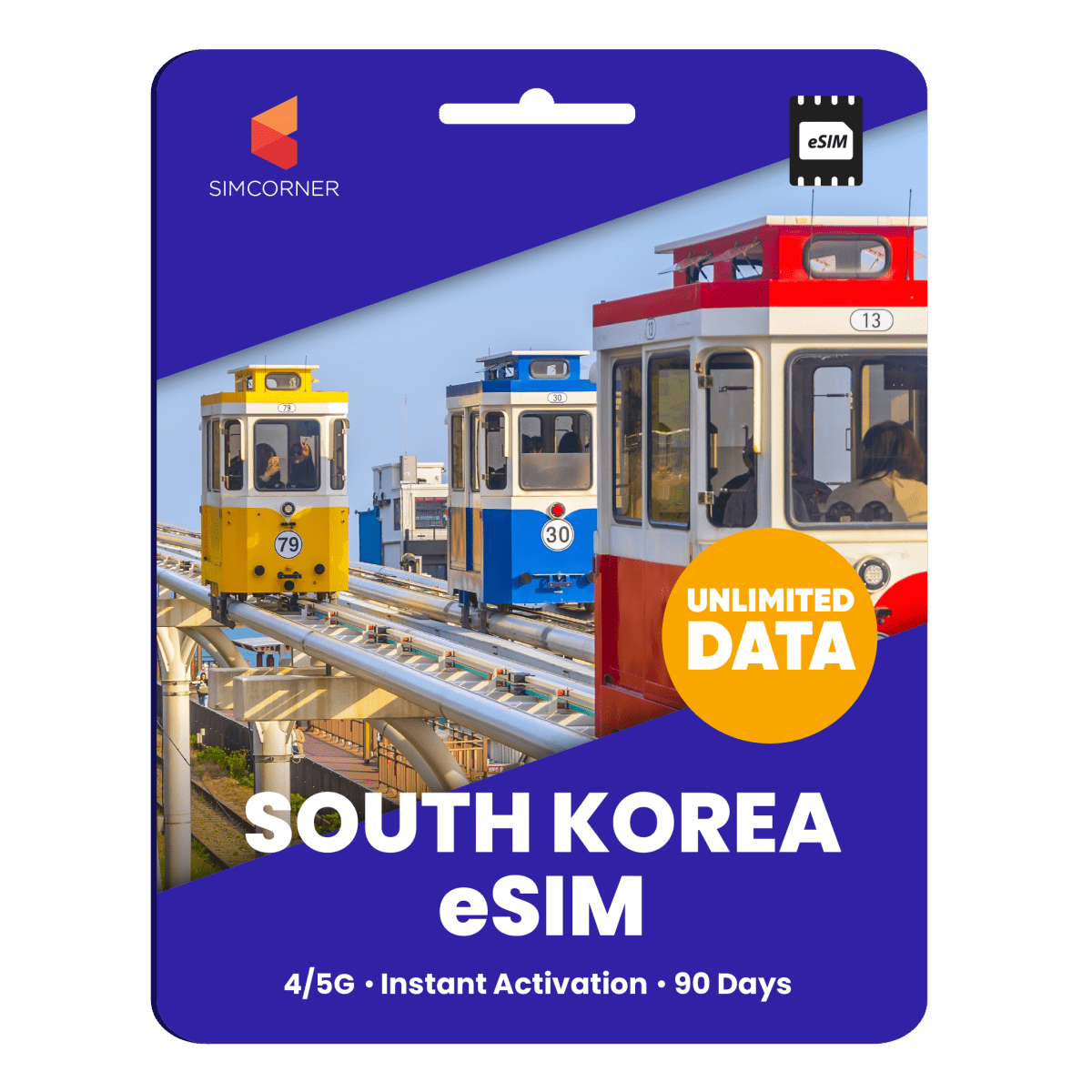 [eSIM] South Korea Unlimited Data - SimCorner