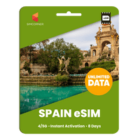 Thumbnail for [eSIM] Spain Unlimited Data - SimCorner