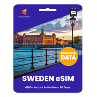 Thumbnail for [eSIM] Sweden Unlimited Data - SimCorner