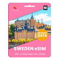 Thumbnail for [eSIM] Sweden Unlimited Data - SimCorner