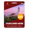 [eSIM] Thailand Unlimited Data