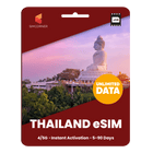 [eSIM] Thailand Unlimited Data