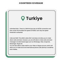 Thumbnail for [eSIM] Turkiye Unlimited Data - SimCorner