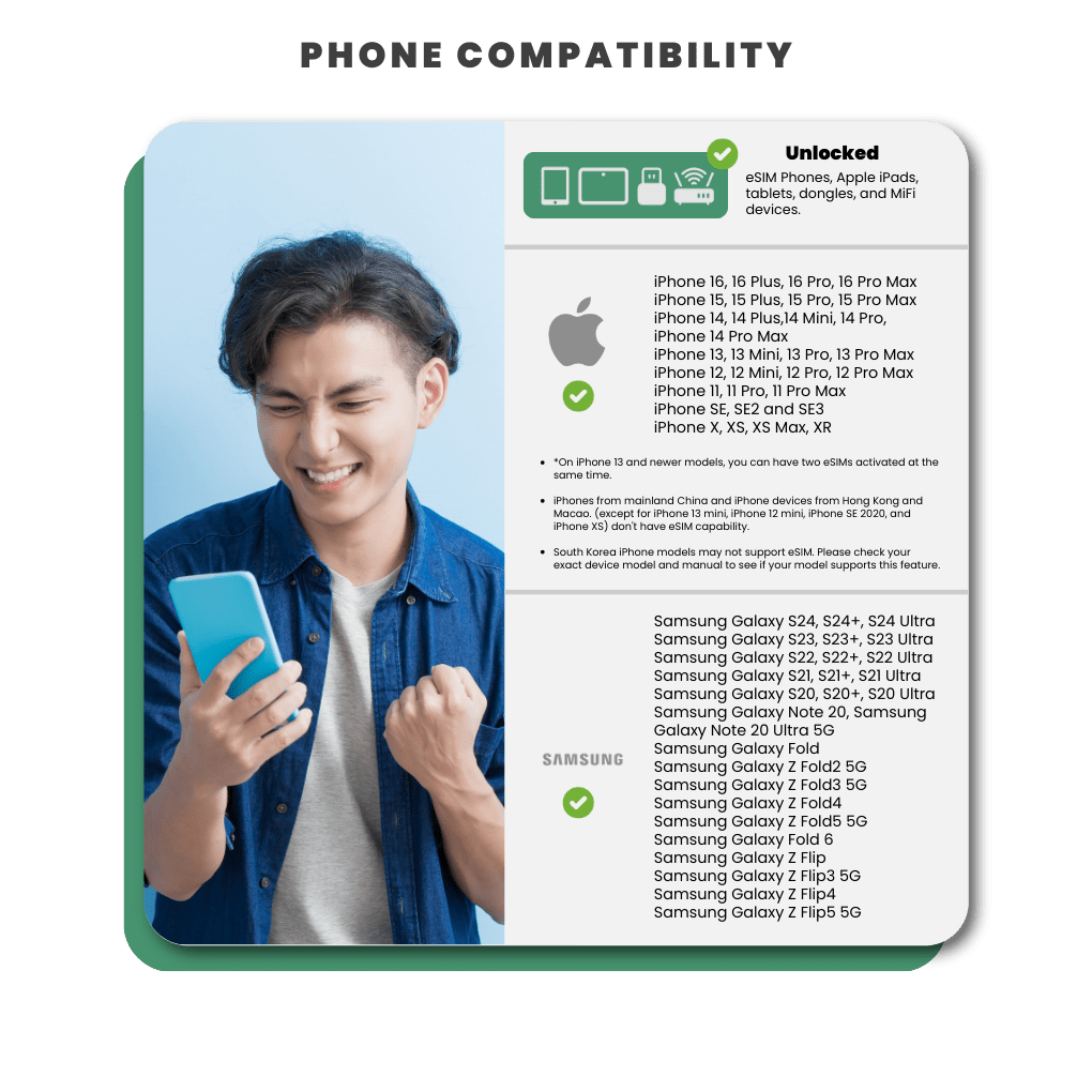[eSIM] Turkiye Unlimited Data - SimCorner