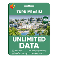 Thumbnail for [eSIM] Turkiye Unlimited Data - SimCorner