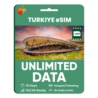 Thumbnail for [eSIM] Turkiye Unlimited Data - SimCorner