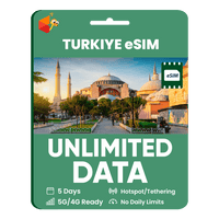 Thumbnail for [eSIM] Turkiye Unlimited Data - SimCorner