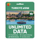 [eSIM] Turkiye Unlimited Data