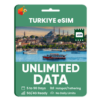 Thumbnail for [eSIM] Turkiye Unlimited Data - SimCorner