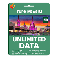 Thumbnail for [eSIM] Turkiye Unlimited Data - SimCorner