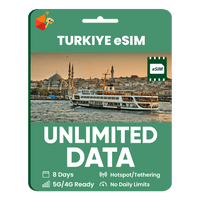 Thumbnail for [eSIM] Turkiye Unlimited Data - SimCorner