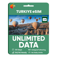 Thumbnail for [eSIM] Turkiye Unlimited Data - SimCorner