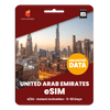 [eSIM] United Arab Emirates Unlimited Data