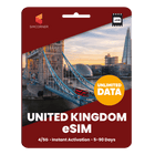 [eSIM] United Kingdom Unlimited Data