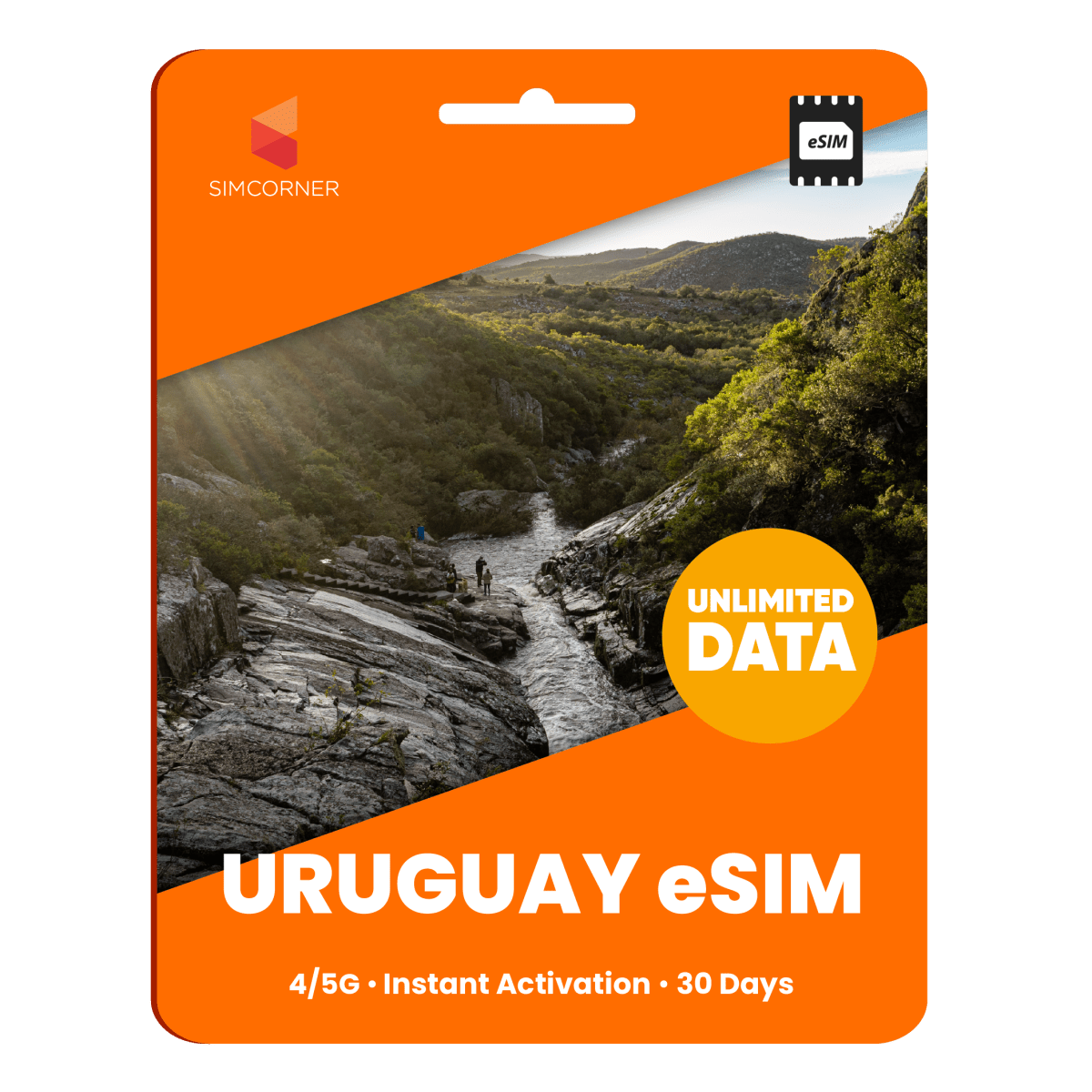 [eSIM] Uruguay Unlimited Data - SimCorner
