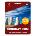 [eSIM] Uruguay Unlimited Data